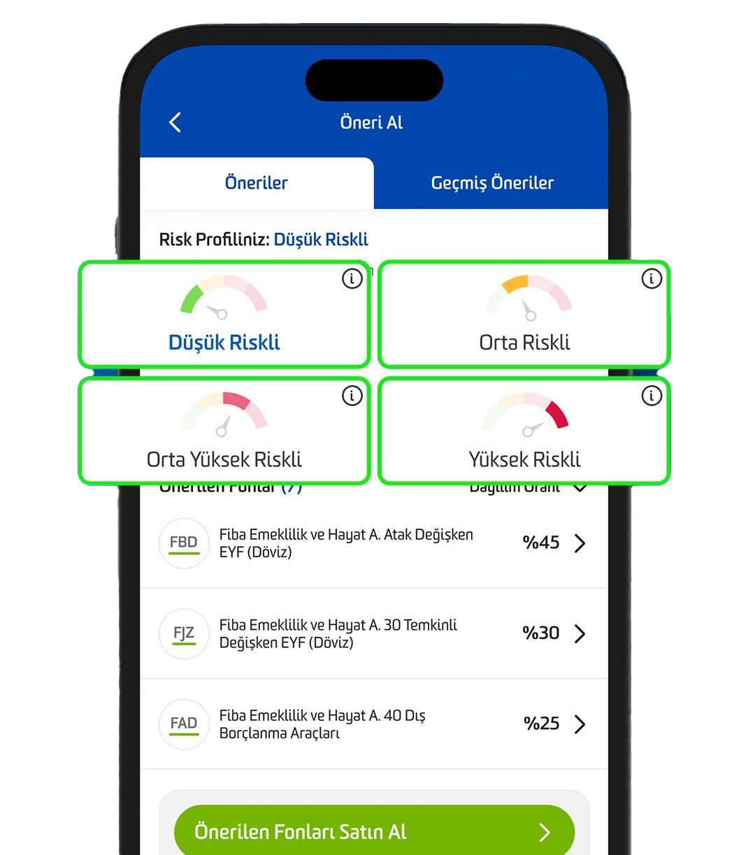 Nasıl Yatırım Yaparsınız?